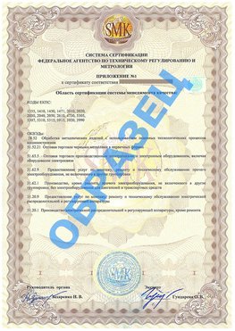 Приложение 1 Курагино Сертификат ГОСТ РВ 0015-002